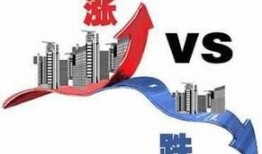 全国房价爆料新闻视频下载,视频曝光最新房价走势与热点区域